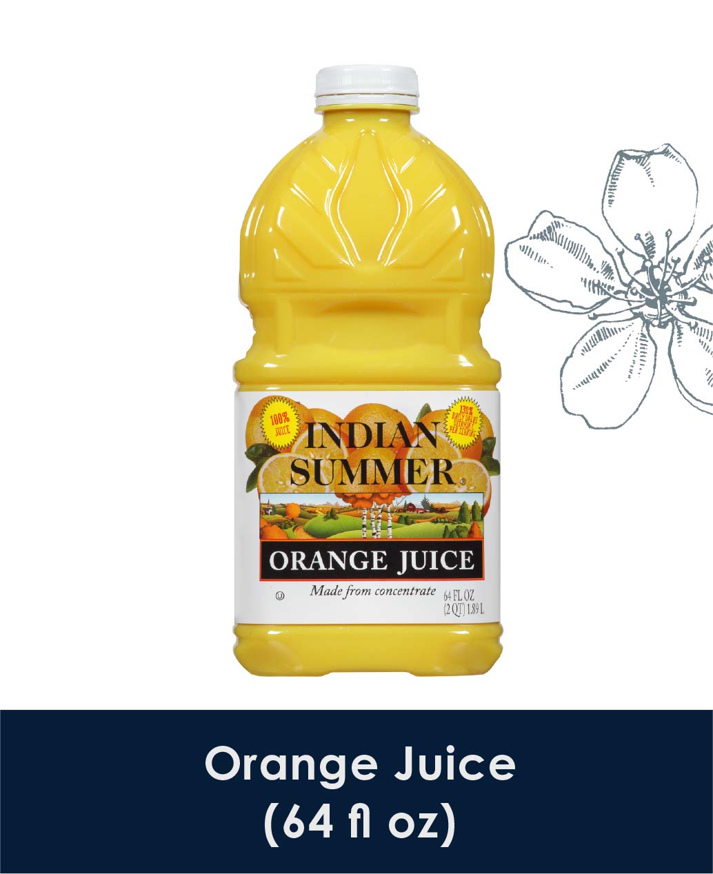 Orange Juice Cherry Central