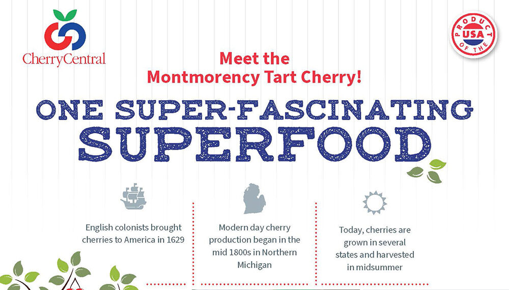 'Meet the Montmorency Tart Cherry!' infographic thumbnail
